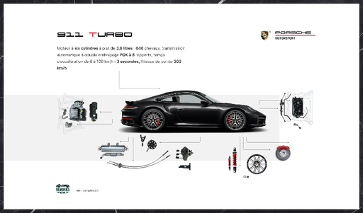 CUSTOMISED FRAMEWORK